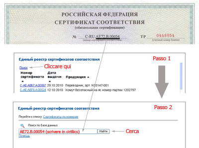 certificato_conformita_regolamento_tecnico_russia.jpg